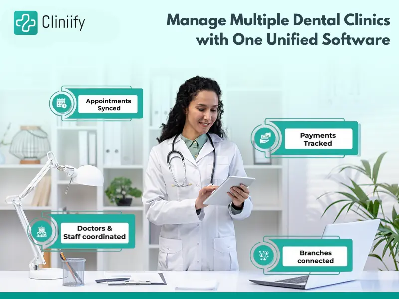 Multi Clinic Management Software for Dentists: Manage Your Practice at Scale